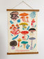 Rainbow Mushrooms Kitchen Towel